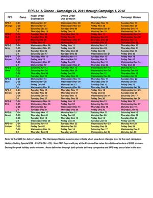 Christmas Due Date and Shipment Calendar- RPS 3- Grey for our District
