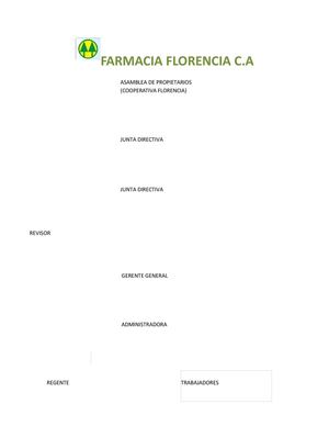 ORGANIGRAMA FARMACIA FLORENCIA