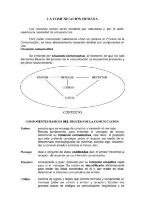 LA COMUNICACION HUMANA1