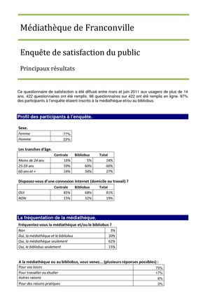 Enquête publique 