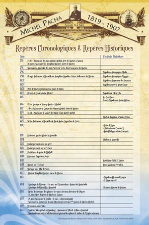 Exposition Michel Pacha