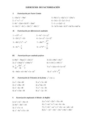 Ejercicios de Factorización