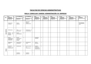 MALLA CURRICULAR ADMINISTRACION EMPRESAS