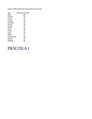 PRACTICA 1 EXCEL