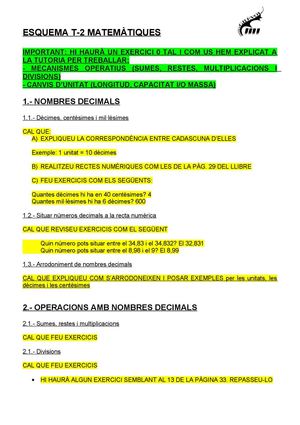 ESQUEMA DE MATEMÀTIQUES T-2