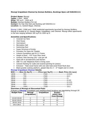 Moongi Urapakkam Chennai by Amman Builders, Bookings Open call 9282401111