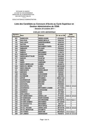 liste_Cs_2011 ena nabil