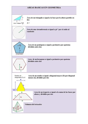 AREAS BASICAS EN GEOMETRIA