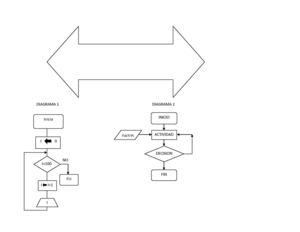 practica 23 Diagramas
