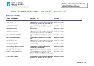 Solicitudes Admitidas