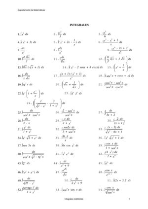 Relaciondeintegralesindefinidas