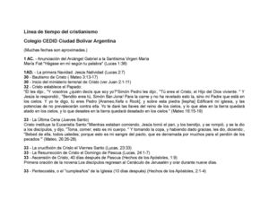 Línea de tiempo del cristianismo