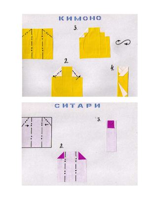 Технологическая карта изготовления японского кимоно