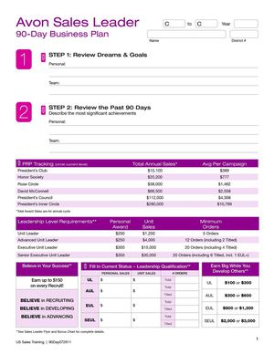 Leadership Review & Planning 