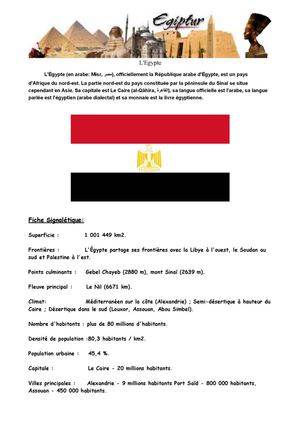 Infos sur L'Egypte