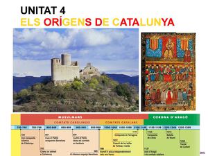 Els orígens de Catalunya (2ESO)