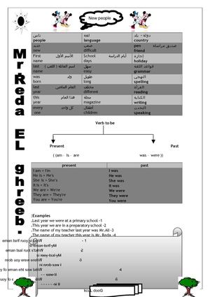 مذكرة التيرم الأول