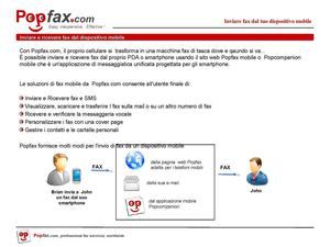 Inviare fax dal tuo dispositivo mobile