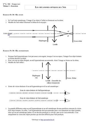 Correction d'exercices - Première L / ES - Les mécanismes optiques de l'oeil