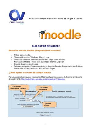 CVUTU - Guía Rápida de Moodle