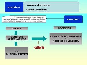 WORRYWILLIE MONTCADA 2n 