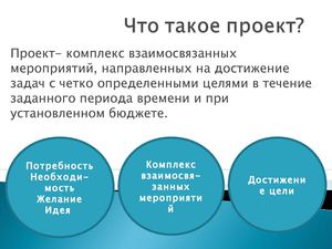 Что такое проект?