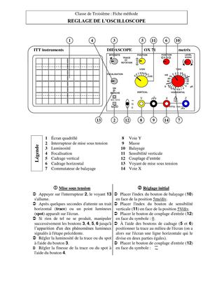 3e électricité chp3 fiche reglage de l'oscilloscope