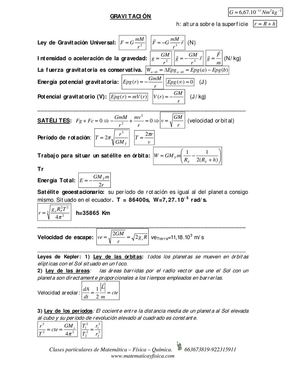 Resumen de formulas de gravitacion (basico)