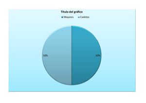 tenis graico de torta - copia