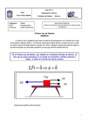 Principio Inercia_Teoria3_Fisica_Segundo