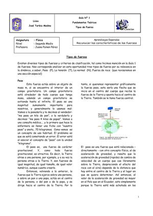 Tiposdefuerza_Teoria2_Fisica_Segundo