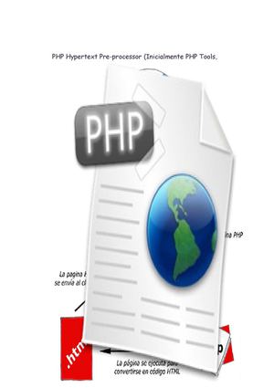 PHP
