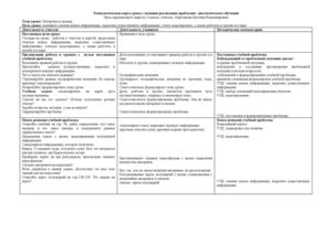 Технологические карты уроков на системно-деятельностной основе