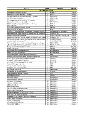 Adquisición de material bibliográfico