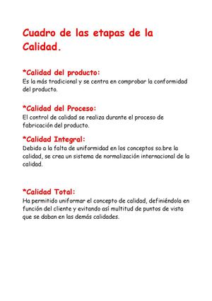 Etapas de la Calidad