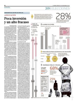 ENSEÑANZA 09.11.11