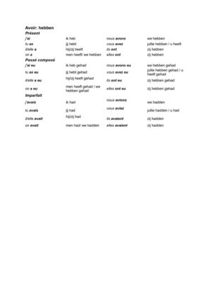 Onregelmatige werkwoorden + vertaling