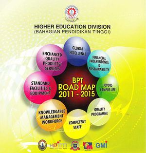 BPT MARA ROAD MAP 2011-2015 