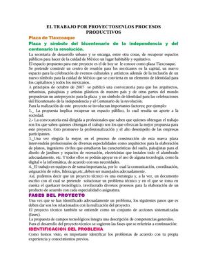 El trabajo por proyectos en los procesos productivos