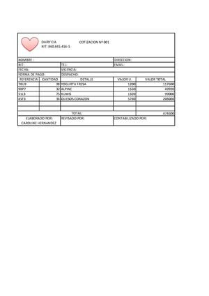 COTIZACION, PEDIDO, FACTURA, REMISION