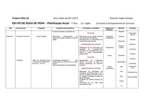 planificações Inglês