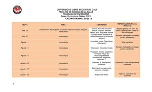 Cronograma del curso microbiología