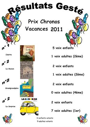 Prix Chronos à Gesté