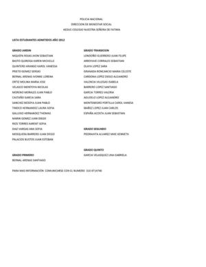 Estudiantes admitidos 2012