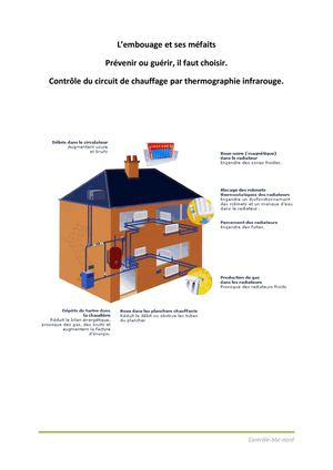 La thermographie pour contrôler le circuit de chauffage central.