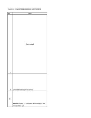 tabla de conceptos de electricidad 
