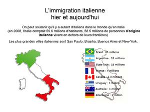 Histoire de l'immigration italienne