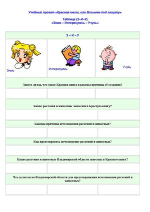 Таблица З - И - У