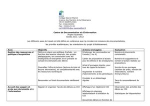 Projet documentaire