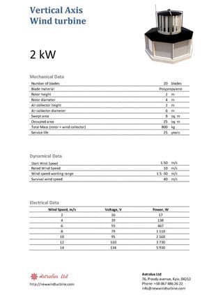 2 kW VAWT (Vertical Axis Wind Turbine) Specifications
